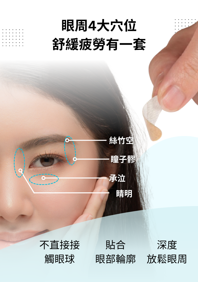 明目冷敷眼貼 - 1盒十天包裝